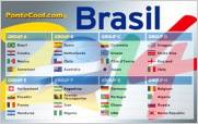 Conoce los grupos conformardos por la FIFA para el Mundial Brasil 2014