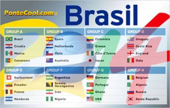 Conoce los grupos conformardos por la FIFA para el Mundial Brasil 2014